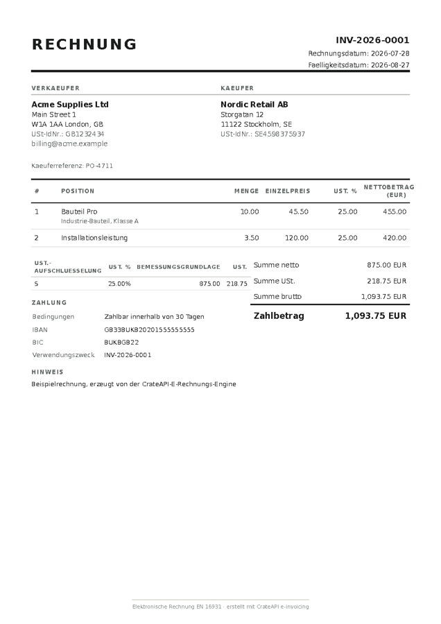 Dieselbe Rechnung, von der Render-API als offizielles PDF gerendert